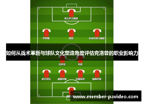 如何从战术革新与球队文化塑造角度评估克洛普的职业影响力