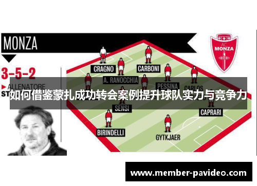 如何借鉴蒙扎成功转会案例提升球队实力与竞争力