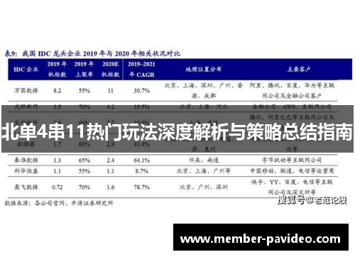 北单4串11热门玩法深度解析与策略总结指南 北单4串11热门玩法深度解析与策略总结指南