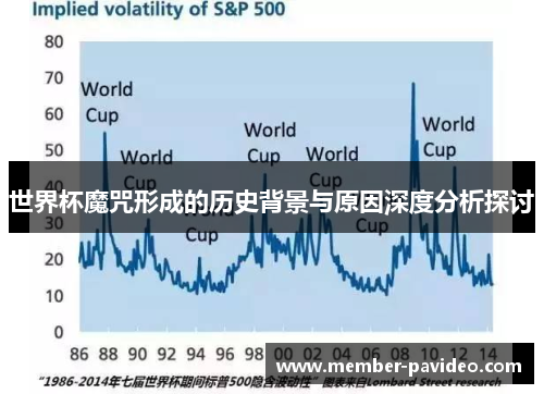 世界杯魔咒形成的历史背景与原因深度分析探讨