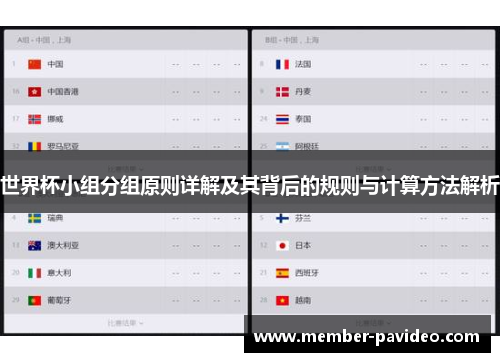 世界杯小组分组原则详解及其背后的规则与计算方法解析 世界杯小组分组原则详解及其背后的规则与计算方法解析