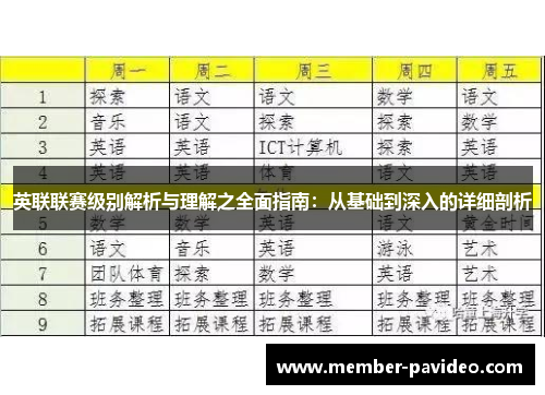 英联联赛级别解析与理解之全面指南：从基础到深入的详细剖析