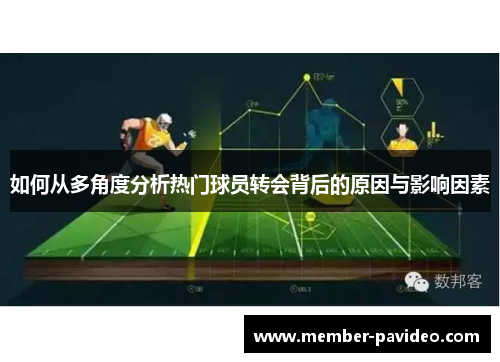 如何从多角度分析热门球员转会背后的原因与影响因素