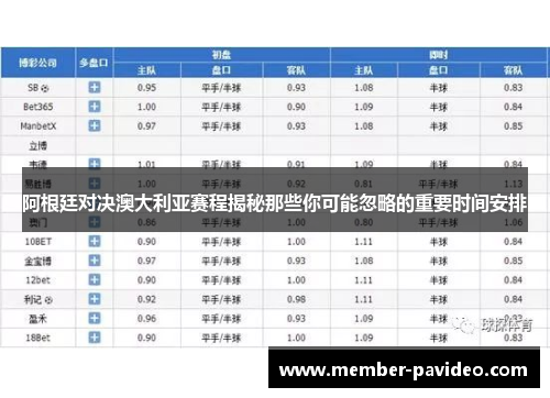 阿根廷对决澳大利亚赛程揭秘那些你可能忽略的重要时间安排