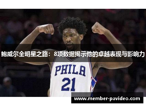 鲍威尔全明星之路：8项数据揭示他的卓越表现与影响力