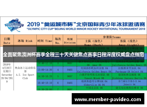 全面聚焦澳洲杯赛季全程三十天关键焦点赛事日程深度权威盘点指南