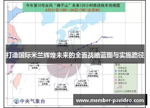打造国际米兰辉煌未来的全面战略蓝图与实施路径