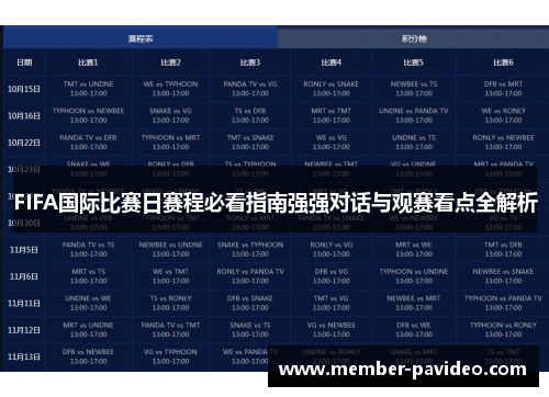 FIFA国际比赛日赛程必看指南强强对话与观赛看点全解析