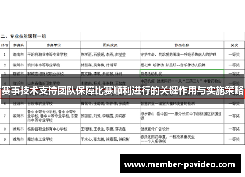 赛事技术支持团队保障比赛顺利进行的关键作用与实施策略